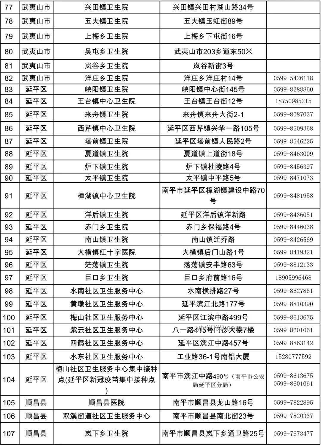 坠亡实习医生举报材料涉多名医生问题解决方案